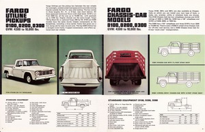 1965 Fargo Light Duty Trucks-03-04.jpg